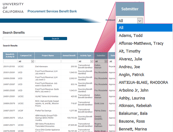 Change-Sort-Order-of-Dashboard-Submitter-List-Values.png