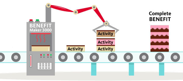 cake-conveyor.png