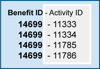 benefit_activities.png