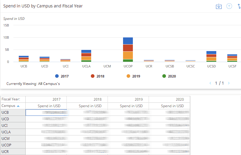 chart-and-grid.png