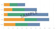 Stacked_Bar_Chart.jpg